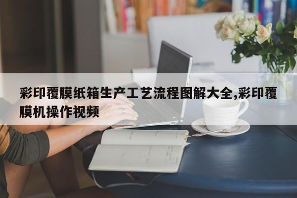 彩印覆膜纸箱生产工艺流程图解大全,彩印覆膜机操作视频